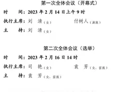 【2023南明两会进行时】政协贵阳市南明区第十一届委员会第二次会议各次大会执行主席和主持人名单图片