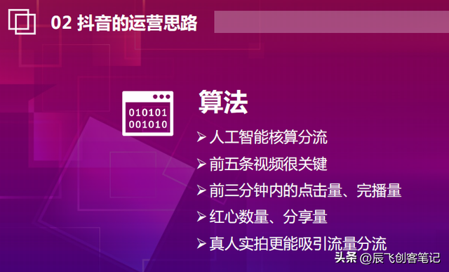 ��������Ӫ��ת��ƵӪ���������棬�ղ�ѧϰ