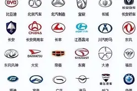 各国汽车标识大盘点，看看有没有你认错的图片