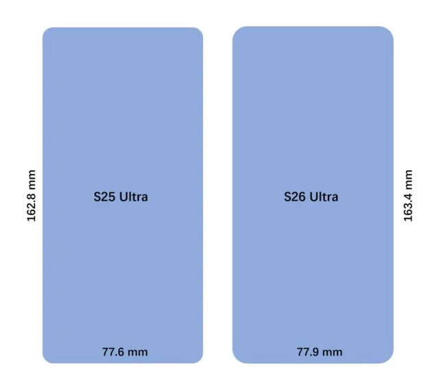 三星Galaxy S26 Ultra手机被曝7.9mm厚，圆润边角终结硌手体验