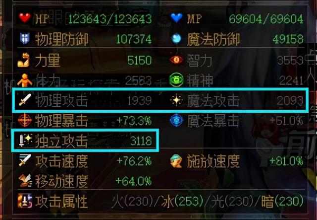 DNF：强化增幅回归指南，玩家看完直呼内行