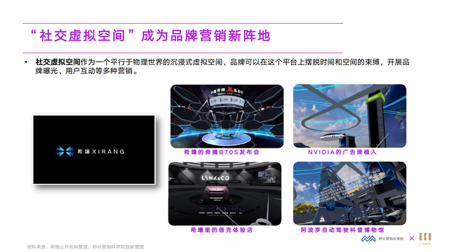 2022��Ԫ����Ӫ�����°�Ƥ�飨Ԫ����ΪӪ�������Ļ�����