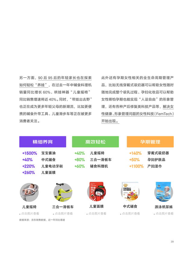 2022��618����������������ƣ�������������������ƣ�