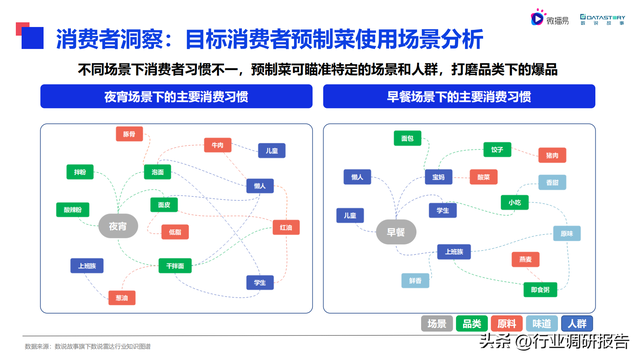 2022���й�Ԥ�Ʋ���ҵ��չ���ƶ��챨��