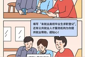 求职找工作，这些实用工具记得收藏！图片