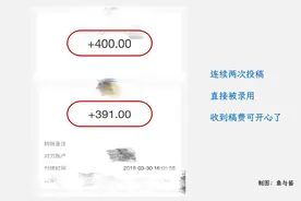 一篇文章稿费400元！5个步骤教你投稿赚钱，月入5000不是问题图片
