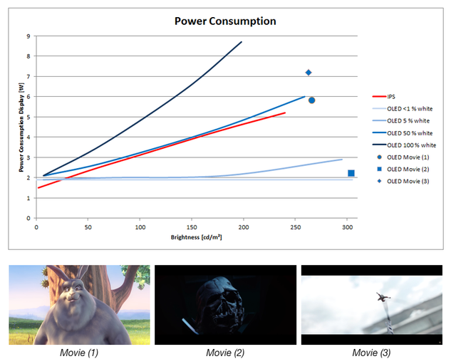 抖音 Android 性能优化系列：抖音功耗优化实践