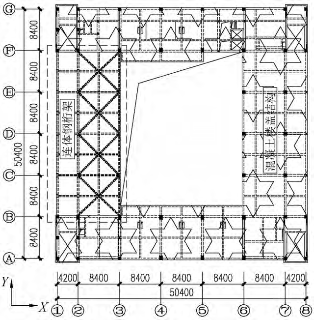 某超限结构及连体钢桁架性能化设计