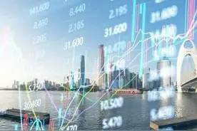 成交量秘密之——放量滞涨预示着什么？图片