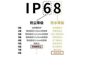 手机掉水里的正确处理方式图片