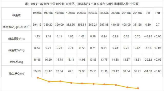 3.5Ԫ��168Ԫ��άC��������ɶ���ʵ��8��άC�����겻��ԩ��Ǯ
