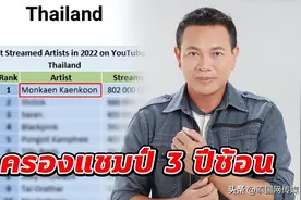 2022年泰国油管点击量最高艺人排行 歌手Monkaen连续3年登顶图片
