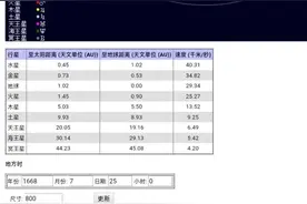 1668年山东郯城8.5级大地震天文现象图片