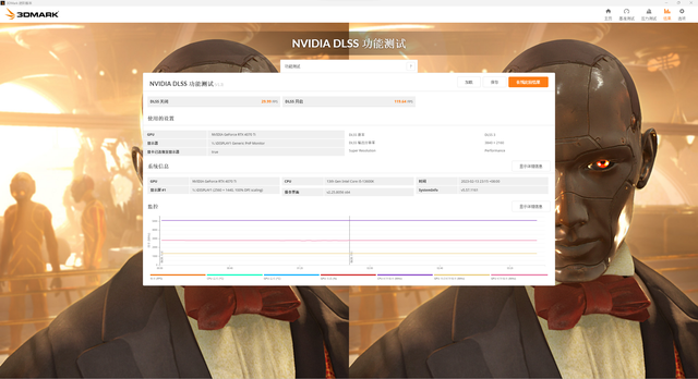 ����RTX 4070 Ti���⣺5899Ԫ�Ƿ�ֵ�ã�