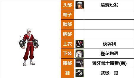 DNF格斗家丹青新配方，韩服热门时装推荐