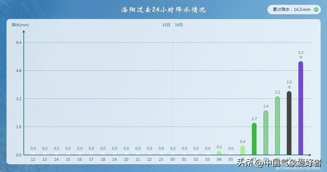 河南三门峡飘起桃花雪