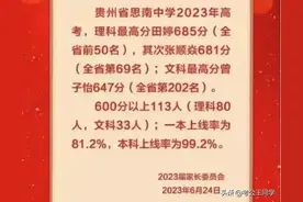 贵州省各地高中2023年高考成绩汇总（不完全统计）图片