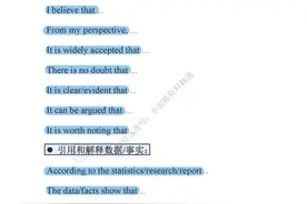 2024中考英语材料写作+常见高频替换词+热点话题词汇积累-分类词图片