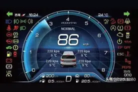 记住这15个重要的故障指示灯，新手司机行车更安全图片