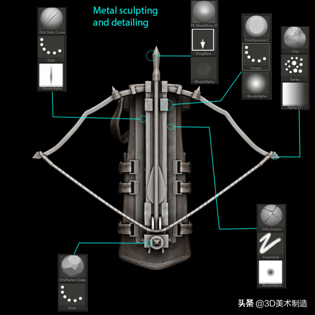 「游戏建模模型制作全流程」ZBrush武器模型制作：弩