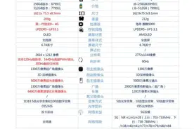 华为mate50pro相比mate40pro的几个升级点，看完你再考虑是否购买图片