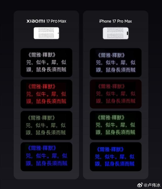 卢伟冰公布小米17 Pro Max全新显示技术「超级像素」实际效果
