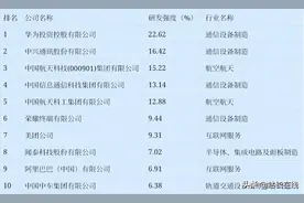 华为起诉亚马逊，已在苏州立案图片