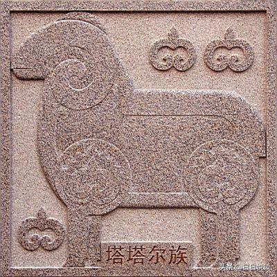 中华56个民族图腾，博大精深的中华民族传统文化