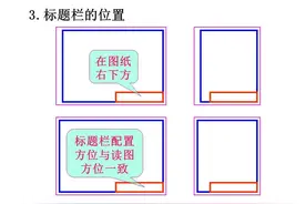 制图5类结构的标注，角度、圆弧、倒角和小部位尺寸，保存学习了图片