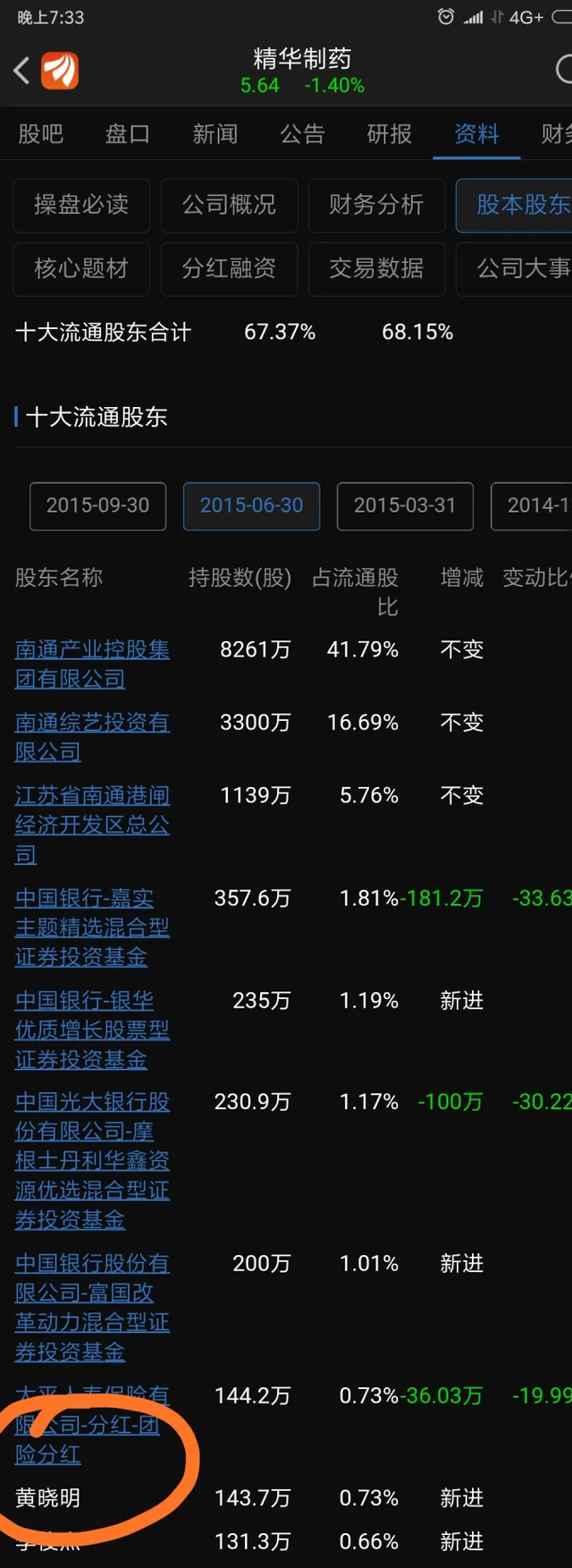 被央媒点名批评的9个明星，一夜之间跌落神坛，没一个人值得同情