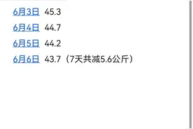辟谷7天减重5.6公斤的心得体会图片