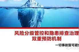 PPT |【课件】安全风险分级管控和隐患排查治理双重预防机制培训图片