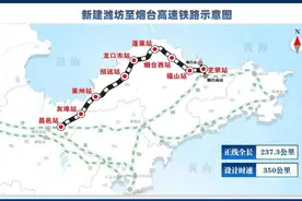 烟台境内新建高铁站进展如何？附家门口全流程乘车攻略→图片