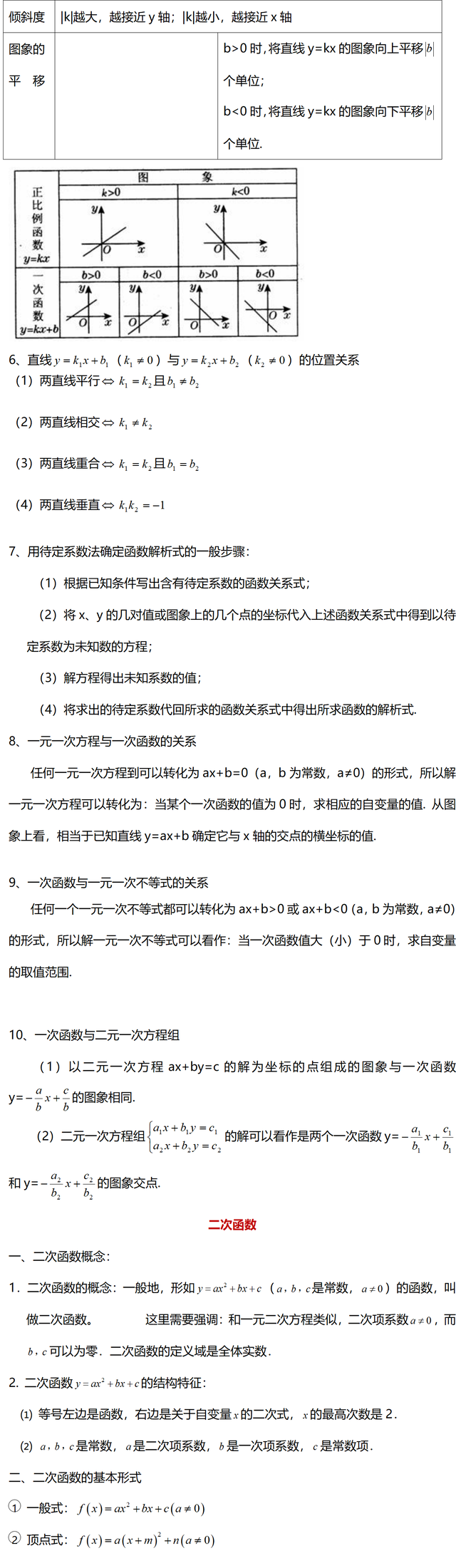 高中所有函数的图象与性质