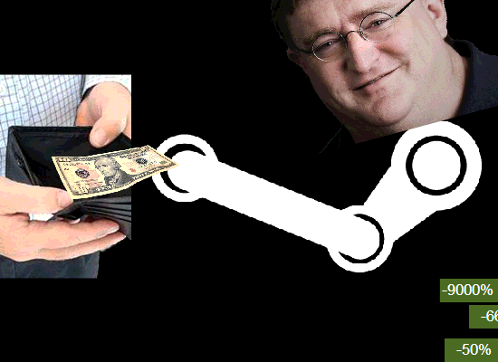 4000万月活 中国第一！Steam已经彻底无敌了？