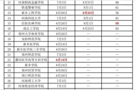 最长68天！河南放假时间公布图片