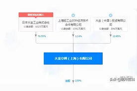 日系中央空调品牌大揭秘，谁才是王者？图片