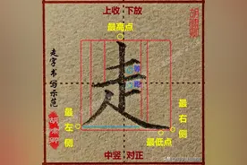 练字的时候，一旦掌握这类“黄金规律”，你的字就能越练越漂亮图片