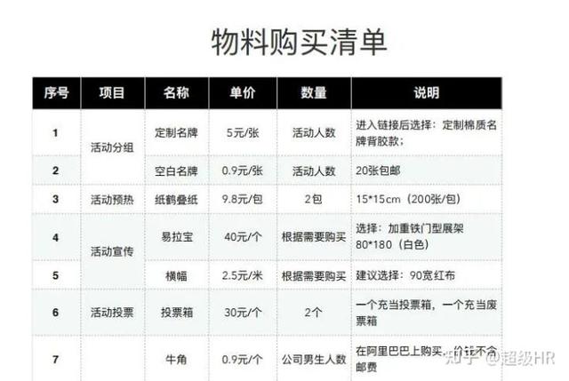 �����Ա�����ϰ���Ҫ���Ž���������Ž����䣡��