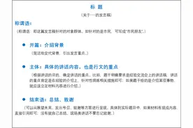 省考冲刺：重点考察的3类应用文，深度解析图片