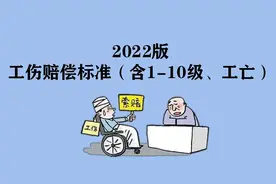 张治儒：广州市2022年/2023年度工伤赔偿标准（建议收藏）图片