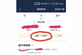一个职业投资人是怎样炼成的图片