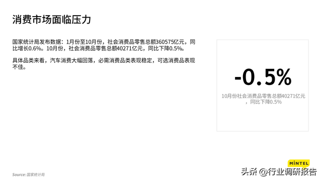2023ȫƶ챨棨۽йг