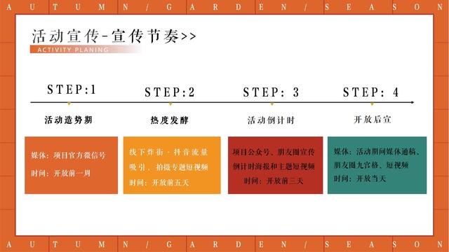 ���л������2022����¶Ӫ������԰���߻�����