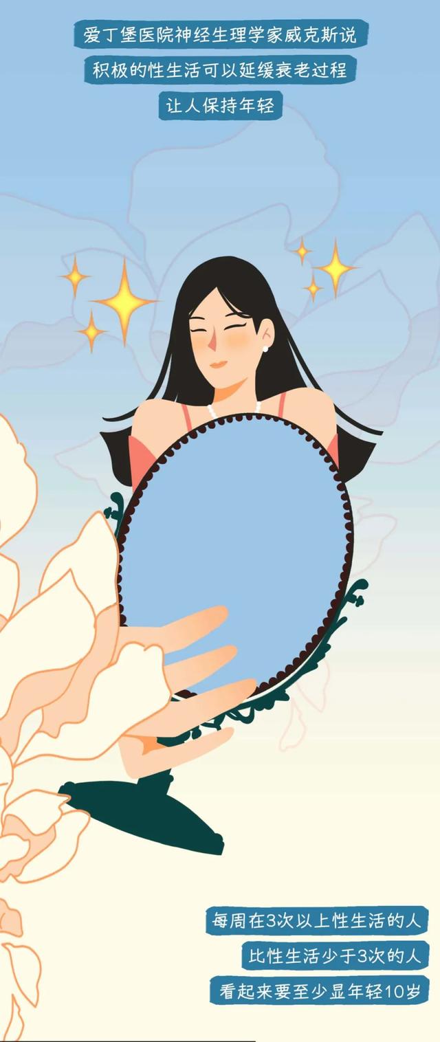 夫妻性生活与女性健康的关系被发现！适度同房女性能收获几大好处