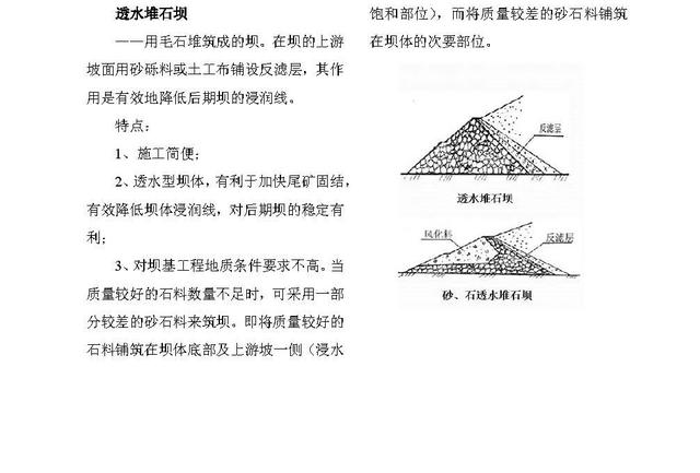 一张图看懂尾矿库