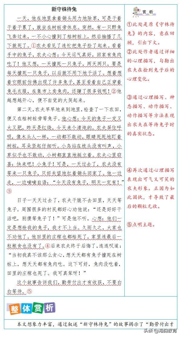 海韵教育丨小学语文四年级（下册）单元同步教材写作指导及范文