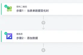 「模板推荐」维格表自动化流程模板图片