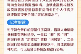 房贷政策有了新变化，你关心的问题都在这里→图片