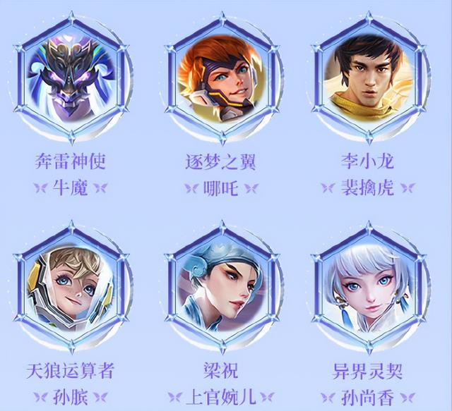 ������Ƥ��ͶƱ����ͻ�䣬���ڲ��١����������պ�ѡ��������